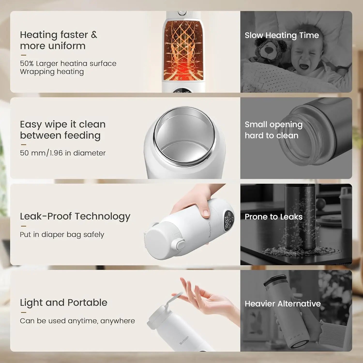 CALENTADOR DE BIBERONNES PORTÁTIL