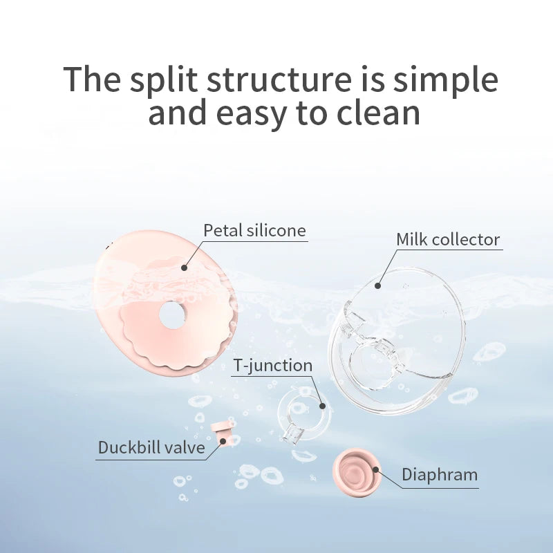 EXTRACTOR DE LECHE ELÉCTRICO