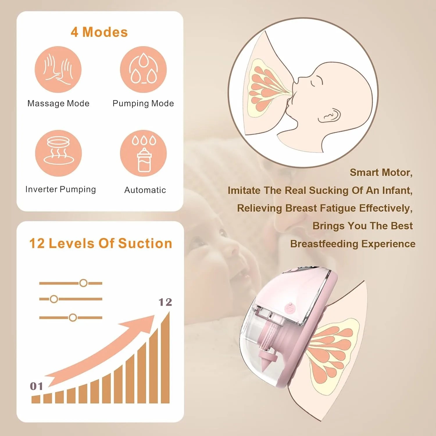 EXTRACTOR DE LECHE ELÉCTRICO